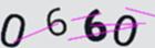 驗證碼